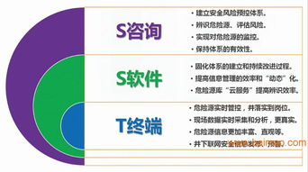 煤礦安全風(fēng)險(xiǎn)預(yù)控管理信息系統(tǒng)誠(chéng)邀合作代理 攜手共贏，共筑智能安全防線